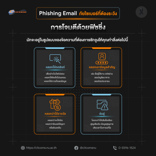Phishing-Email-FB-03