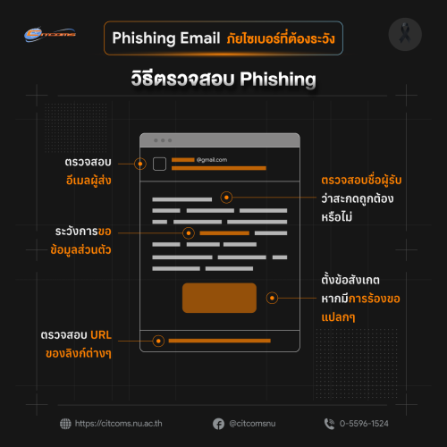 Phishing-Email-FB-04