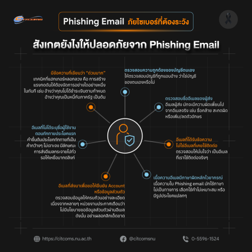 Phishing-Email-FB-05