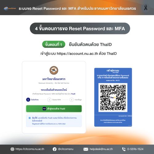 ResetPassword-MFA-1